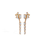 Rose Gold 1 50Ct Prong Dangle Oval Lab Grown Diamond Orvielle Earring