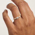 Gold Classic Oval Band Lab Grown Diamond Serix Ring